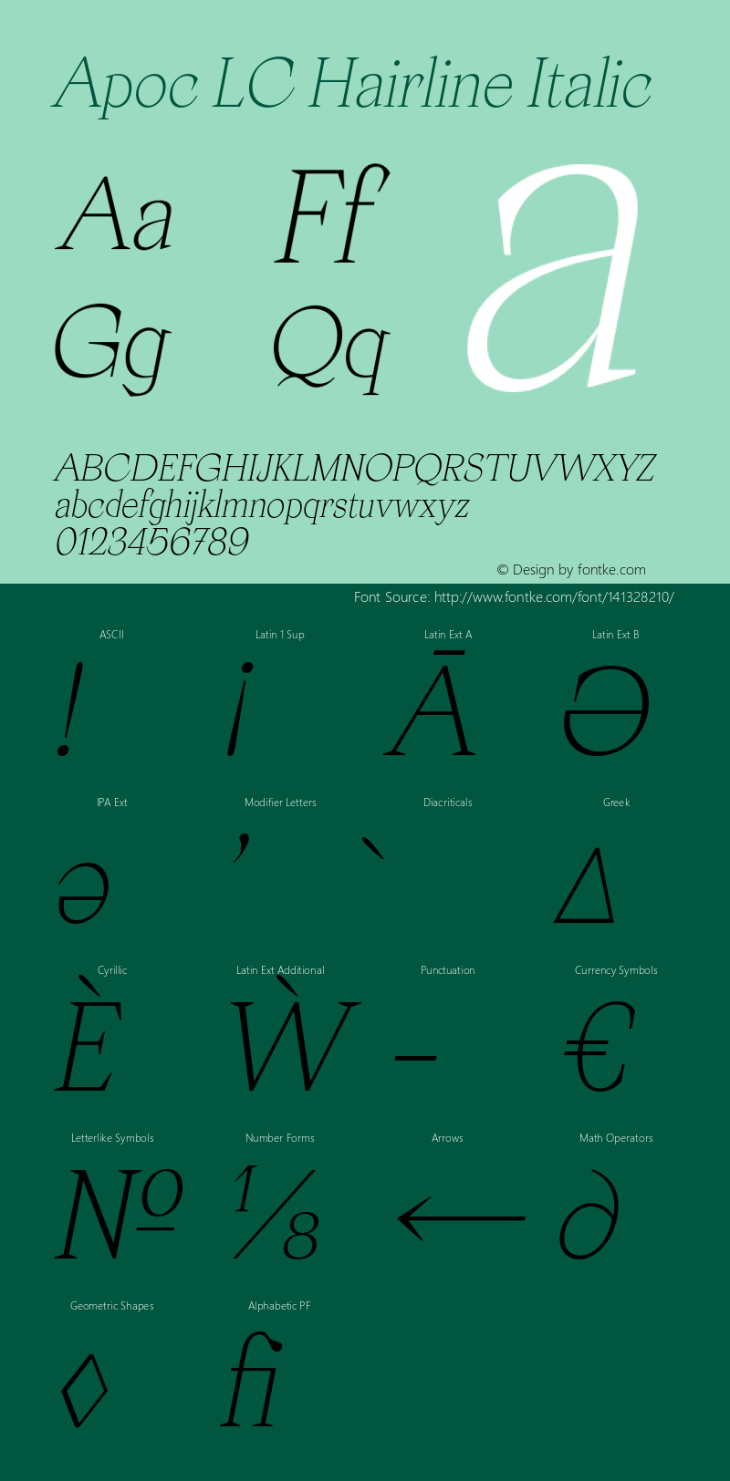 ApocLC-HairlineItalic Version 1.000 | wf-rip DC20200805图片样张