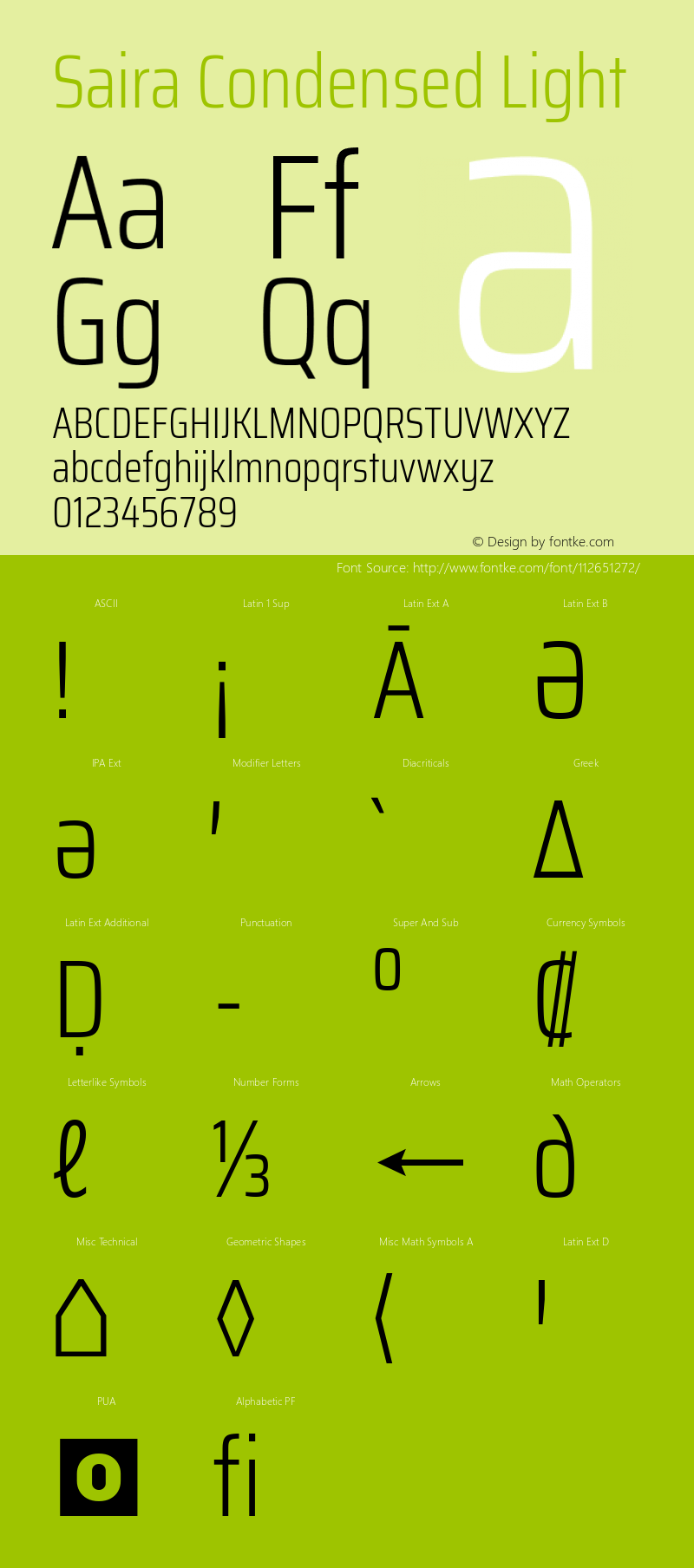 Saira Condensed Light Version 1.100; ttfautohint (v1.8.3)图片样张