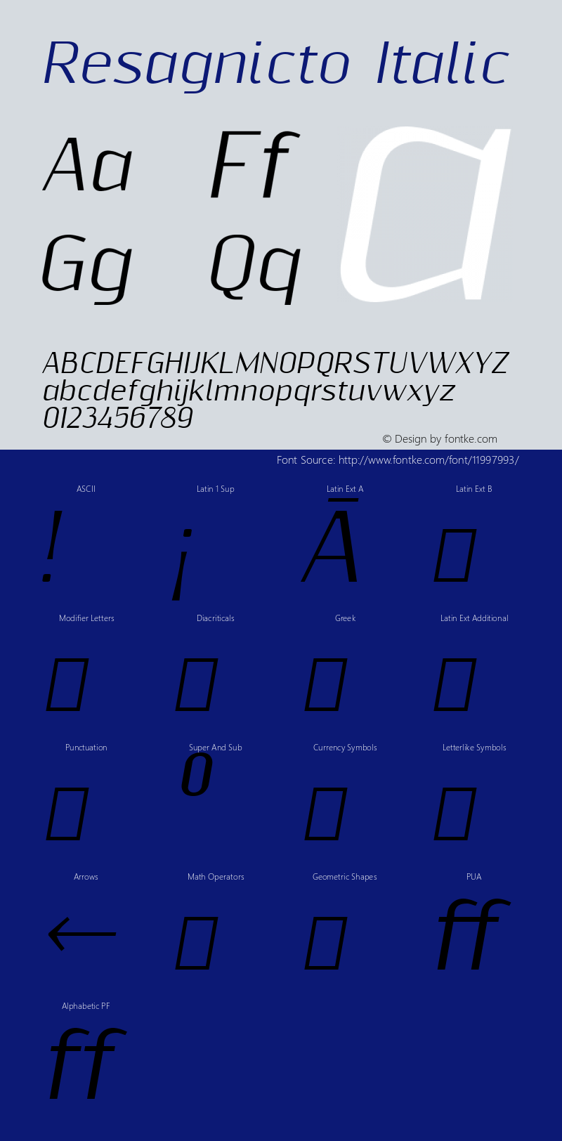 Resagnicto Italic Version 0.999图片样张