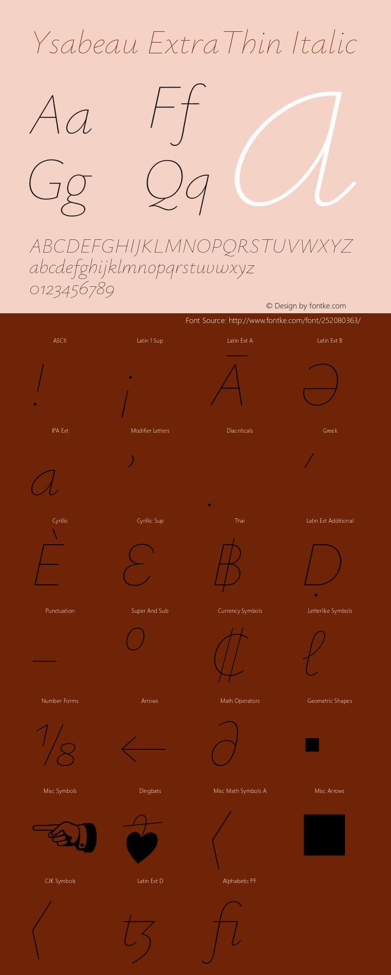 Ysabeau ExtraThin Italic Version 2.002;Glyphs 3.2 (3227)图片样张