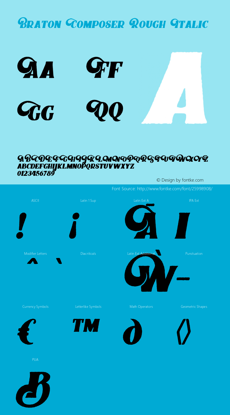 Braton Composer Rough Italic Version 1.000图片样张