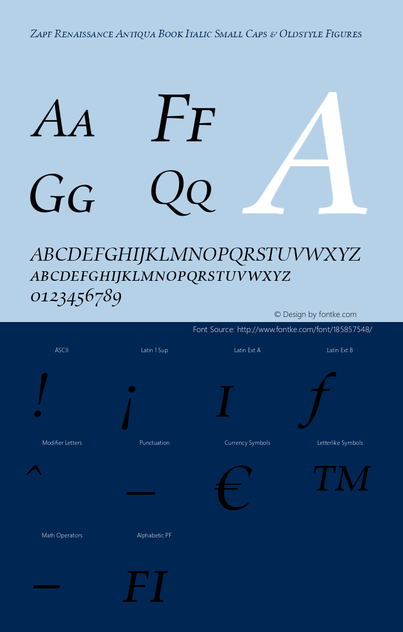 Zapf Renaissance Antiqua Book Italic Small Caps & Oldstyle Figures Version 2.01图片样张