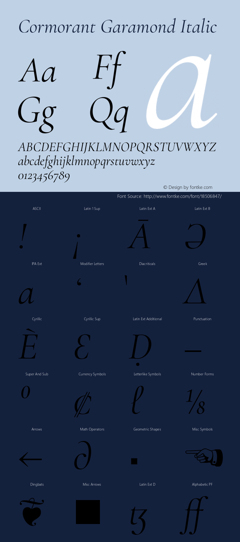 Cormorant Garamond Italic Version 3.003;PS 003.003;hotconv 1.0.88;makeotf.lib2.5.64775图片样张