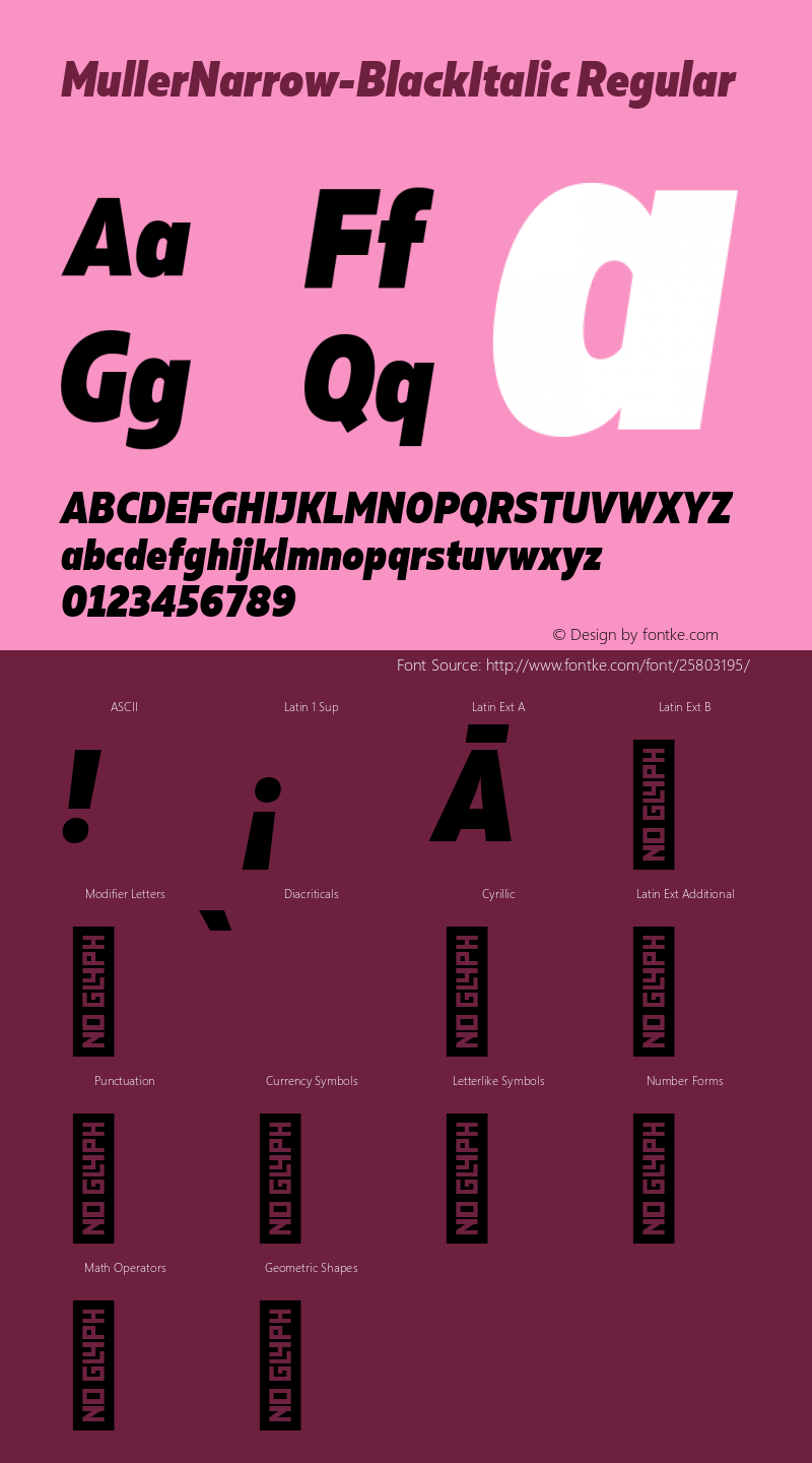 Muller Narrow Black Italic Version 1.00图片样张