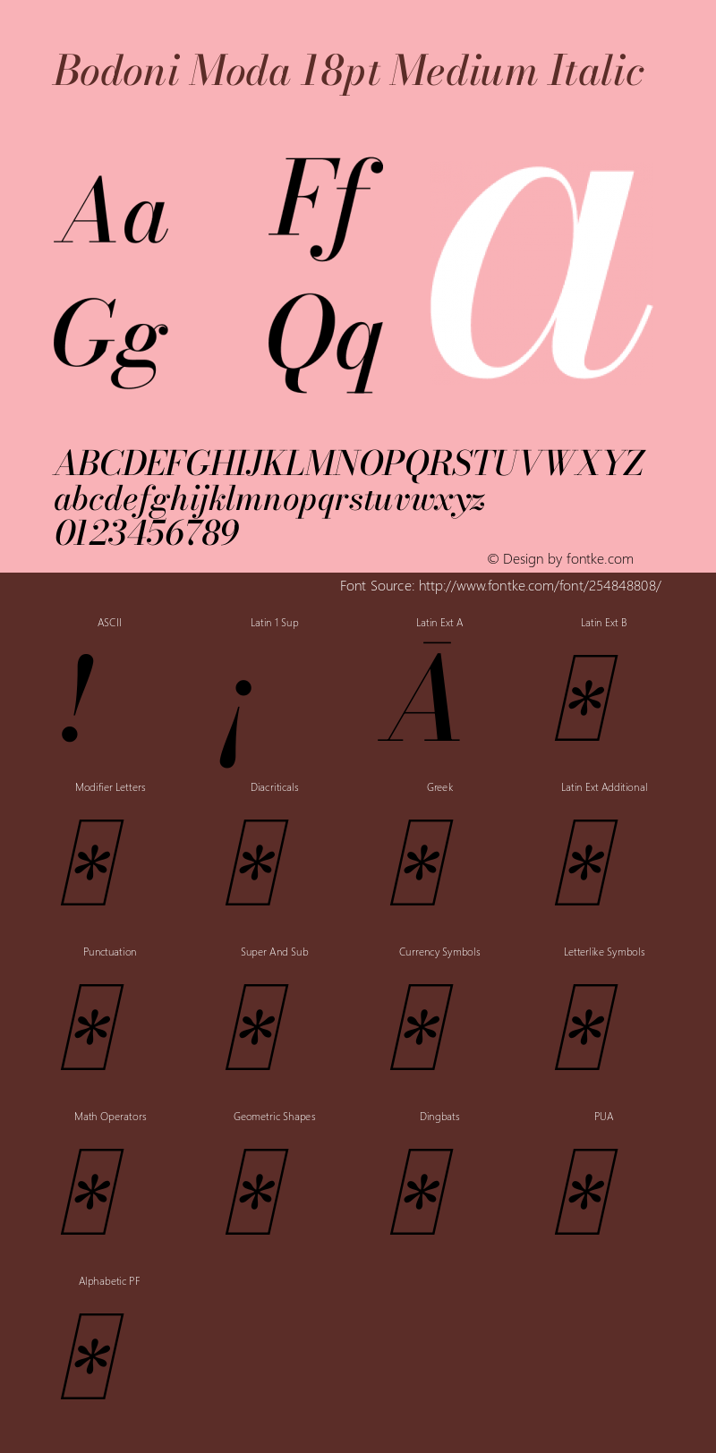 Bodoni Moda 18pt Medium Italic Version 2.005图片样张