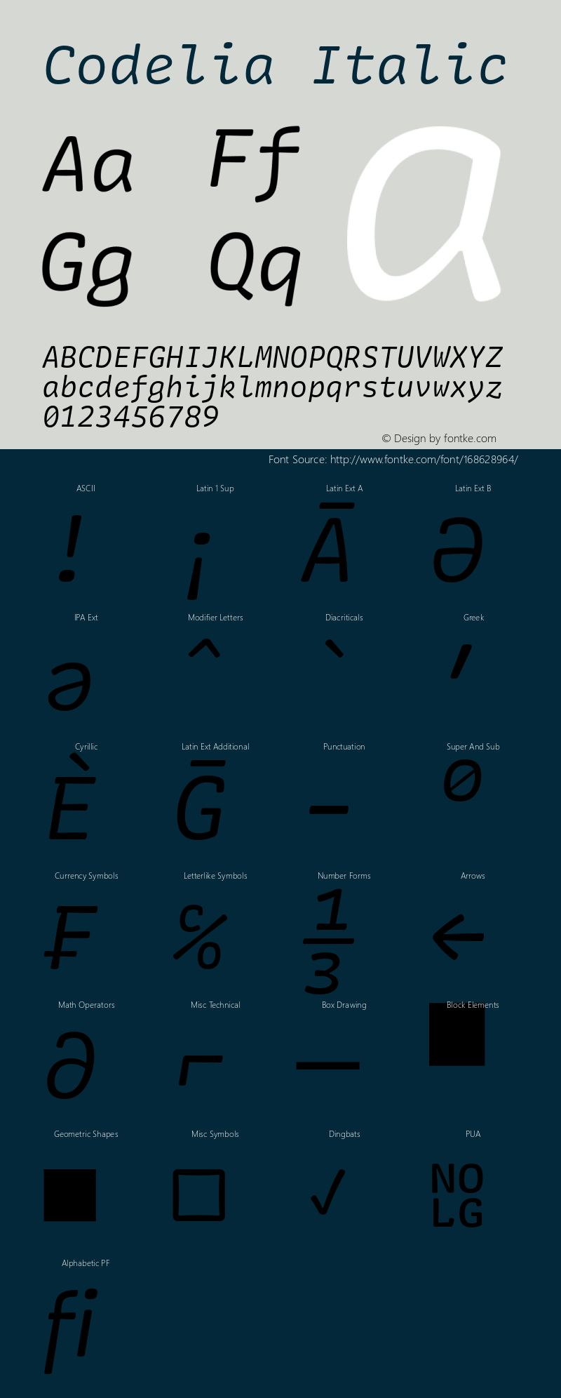 Codelia Italic 1.000图片样张