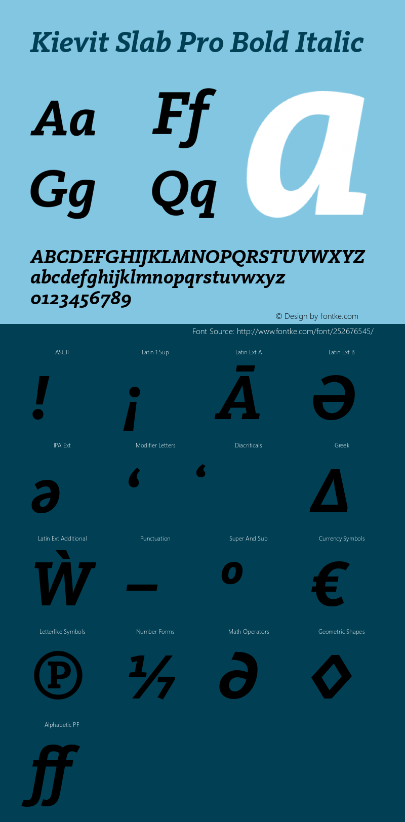 Kievit Slab Pro Bold Italic Version 7.700, build 1040, FoPs, FL 5.04图片样张