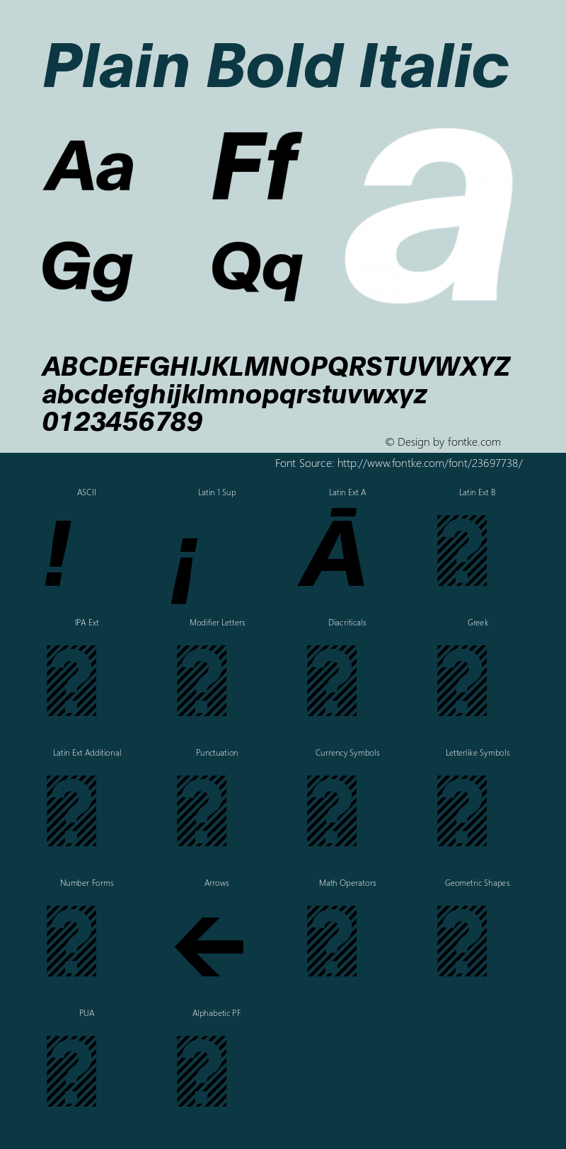 Plain Bold Italic Version 1.000; ttfautohint (v1.00rc1) -l 8 -r 50 -G 200 -x 14 -D latn -f none -w 