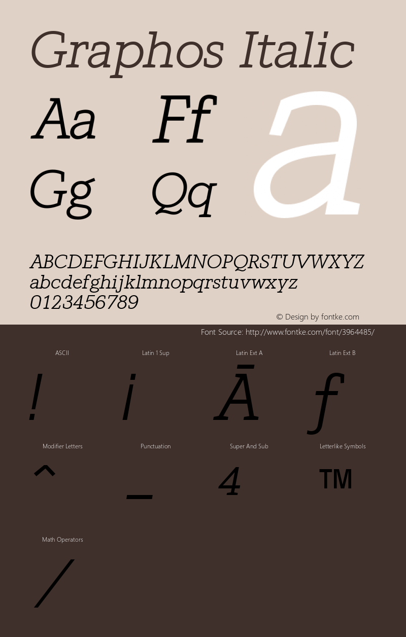 Graphos Italic Version 1.3 (Hewlett-Packard)图片样张