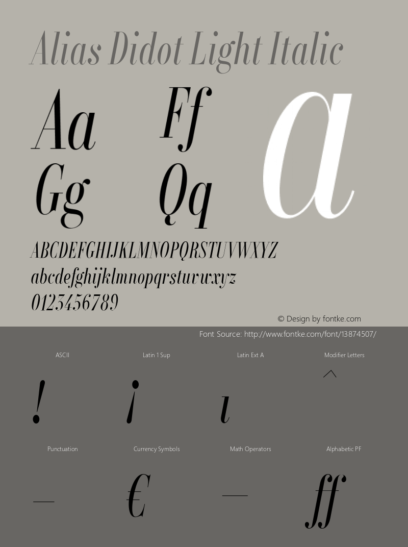 Alias Didot Light Italic Version 1.00 2012图片样张