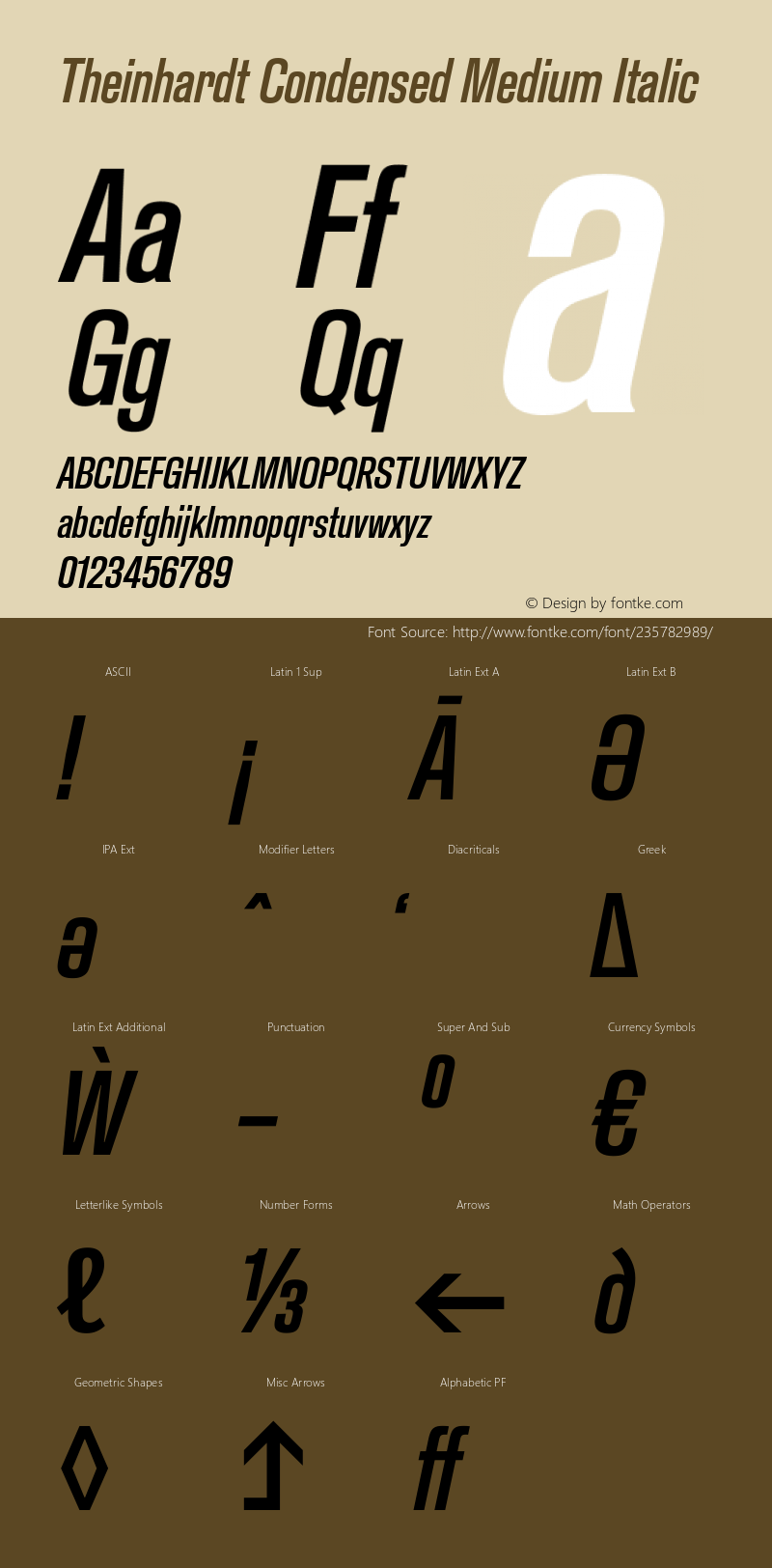 Theinhardt Condensed Medium Italic Version 1.002; build 0002图片样张