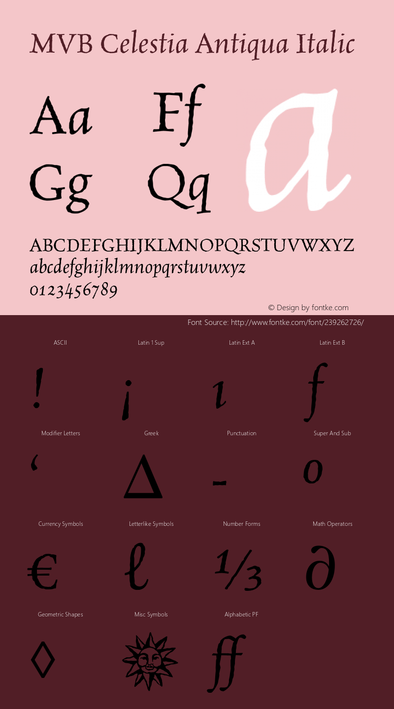 MVB Celestia Antiqua Roman Italic Version 2.000图片样张