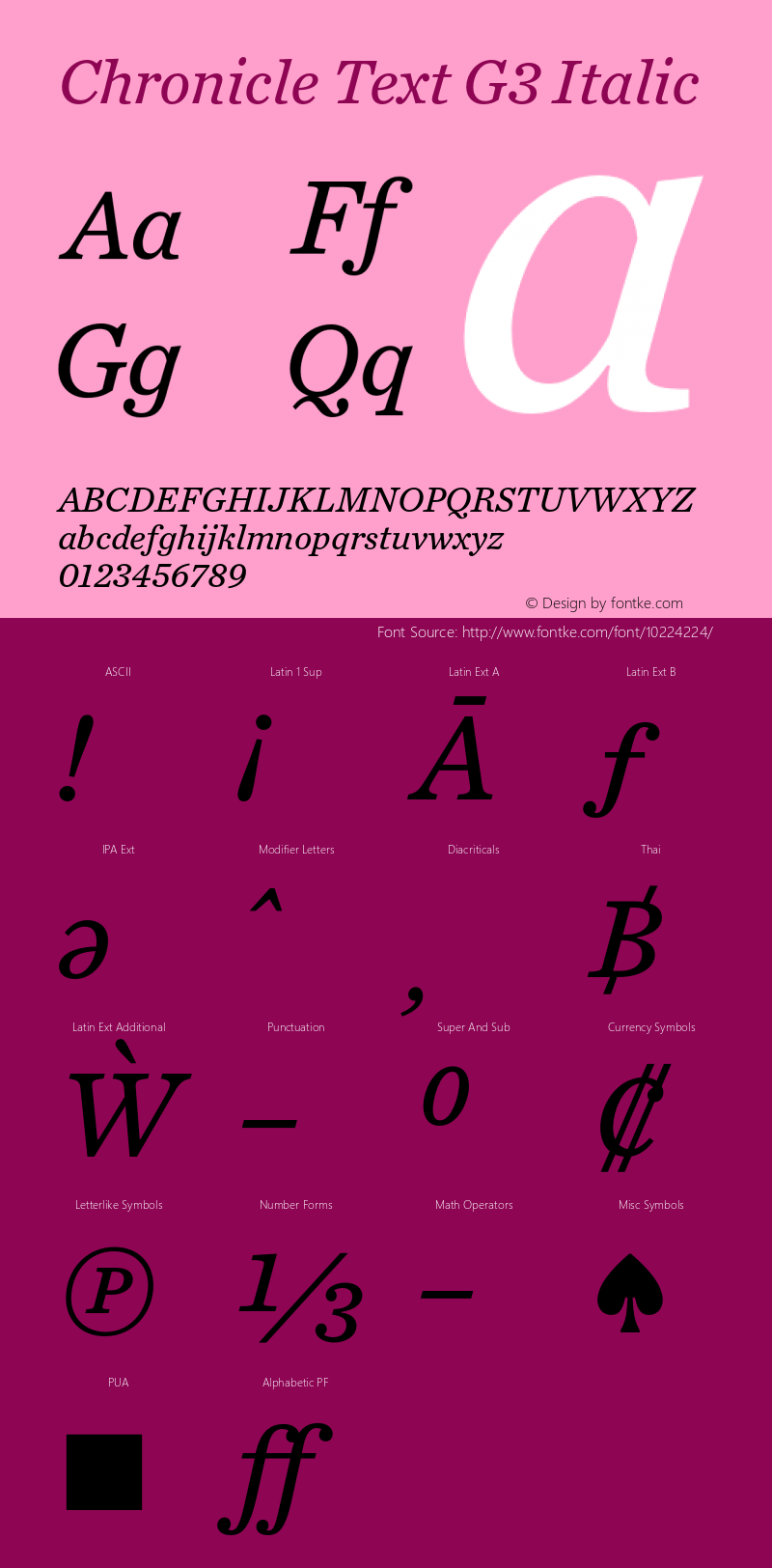 Chronicle Text G3 Italic Version 1.200 Pro图片样张