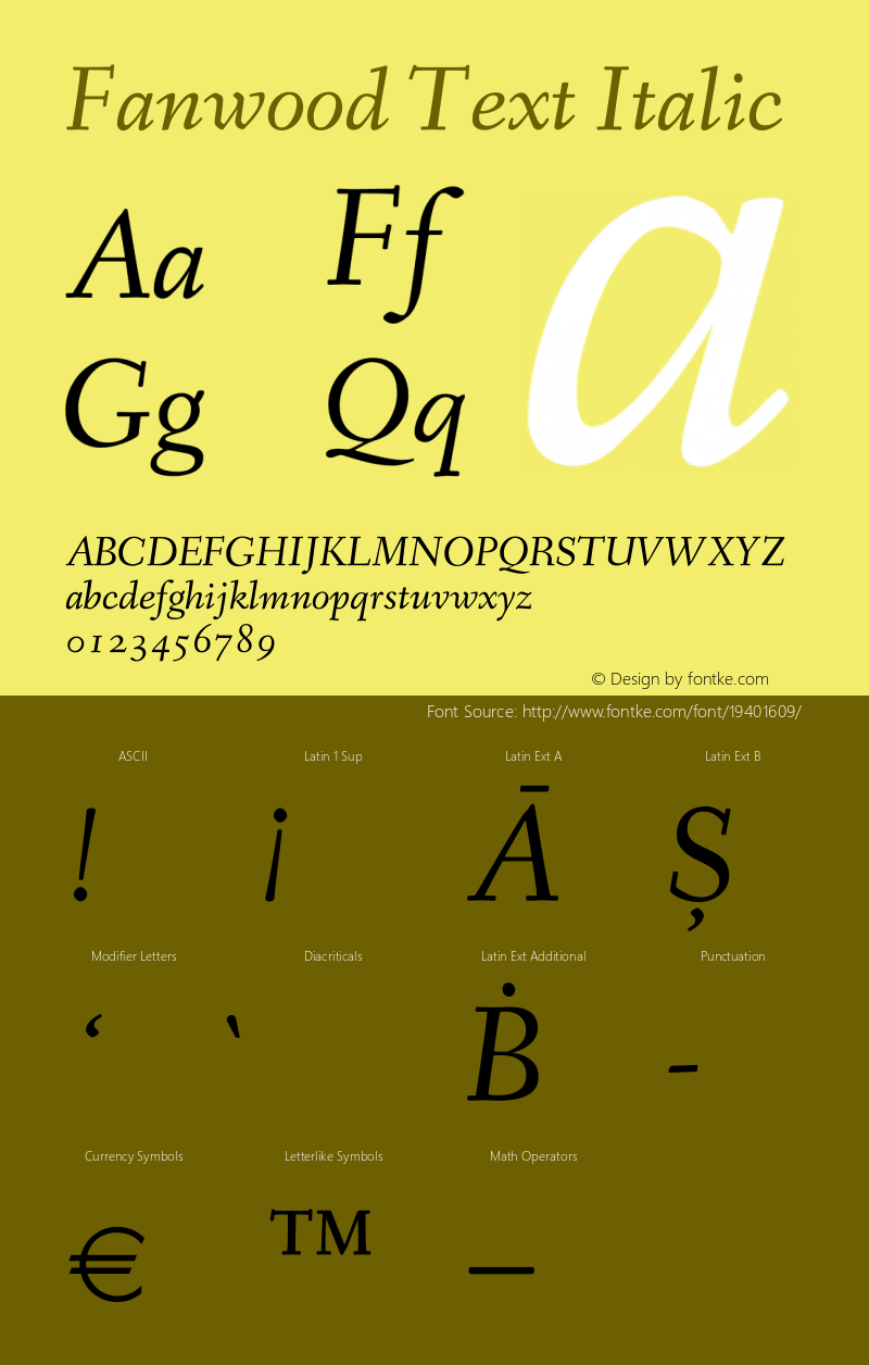 Fanwood Text Italic Version 1.101图片样张