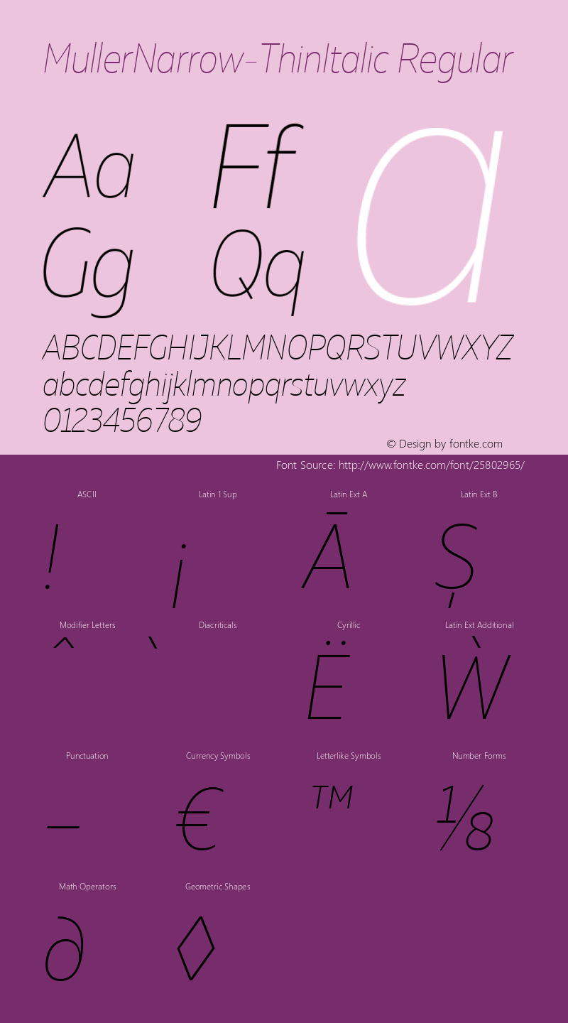 Muller Narrow Thin Italic Version 1.00图片样张