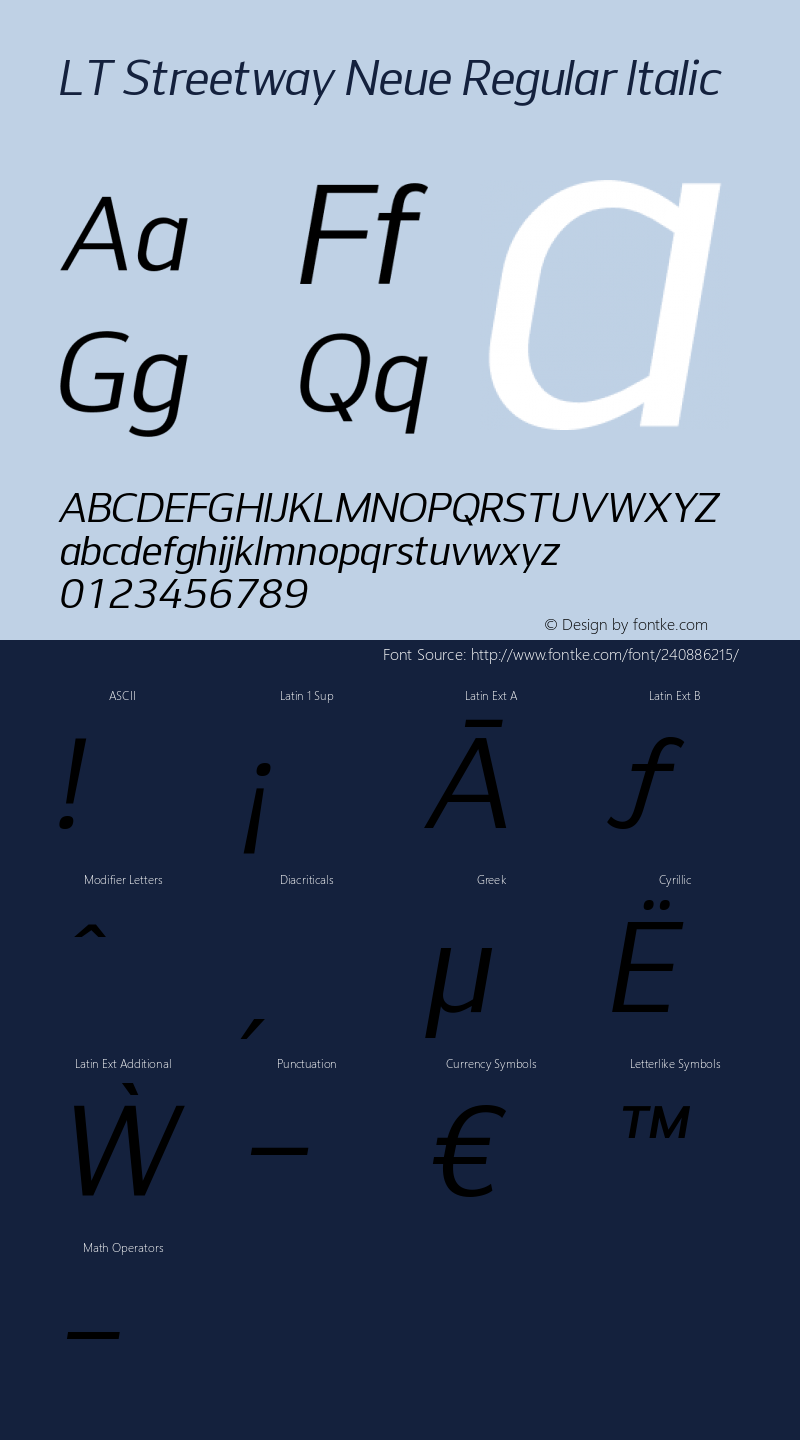 LT Streetway Neue Regular Italic Version 1.000 | FøM Fix图片样张