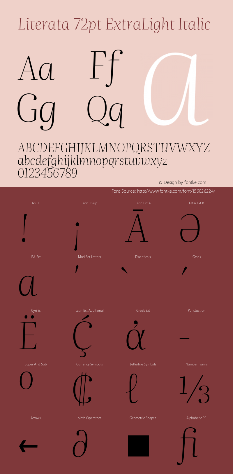 Literata72pt-ExtraLightItalic Version 3.002图片样张