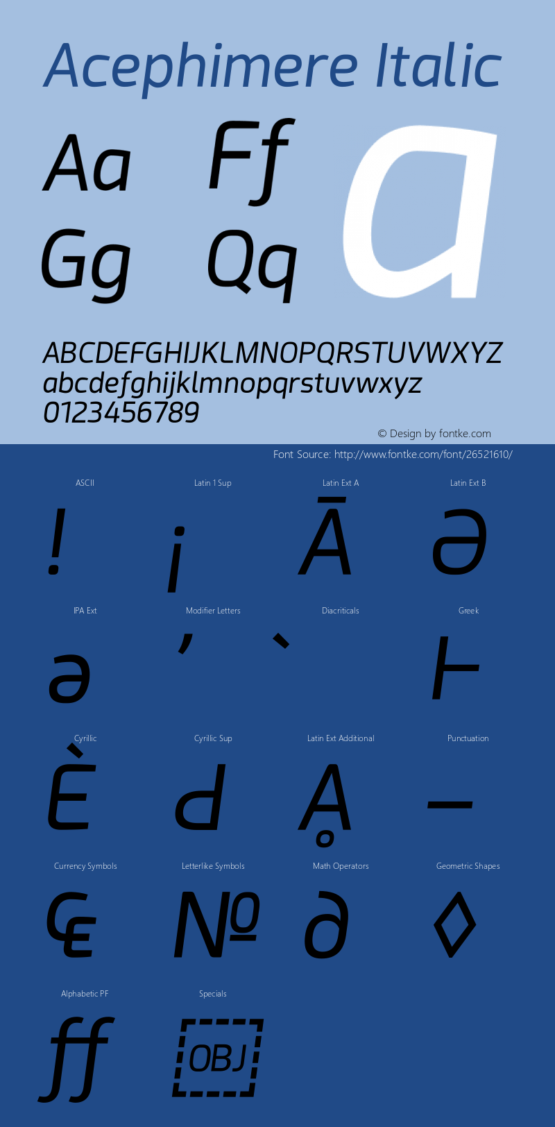 Acephimere Italic Version 1.01 August 4, 2018图片样张