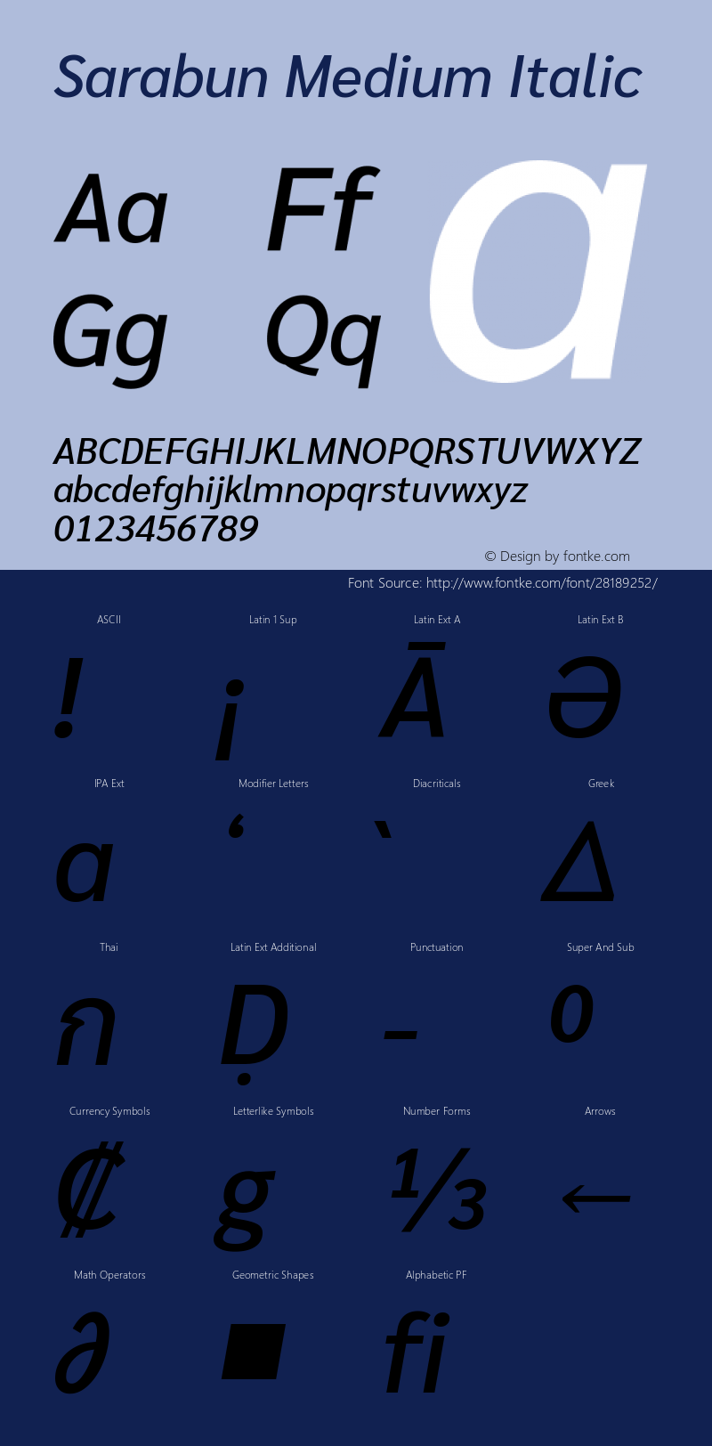 Sarabun Medium Italic Version 1.000; ttfautohint (v1.6)图片样张