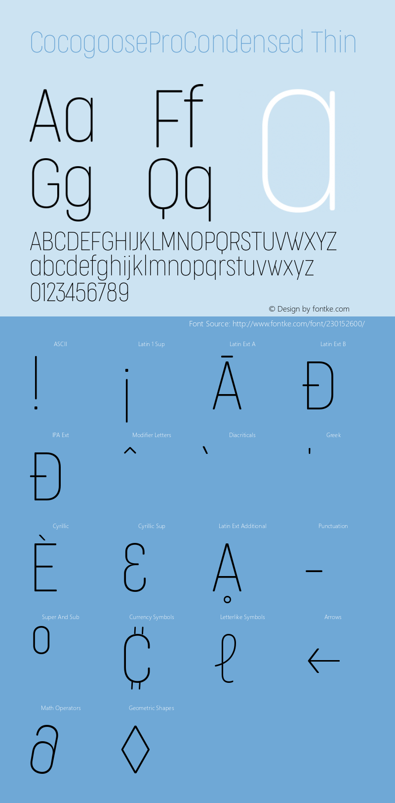 CocogooseProCondensed Thin Version 1.000图片样张