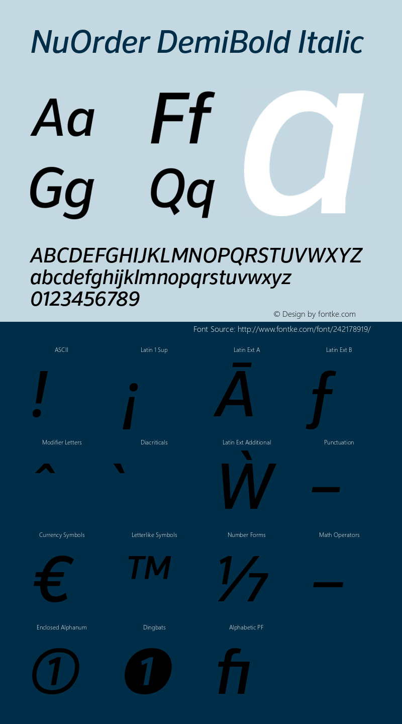 NuOrder DemiBold Italic 1.000图片样张