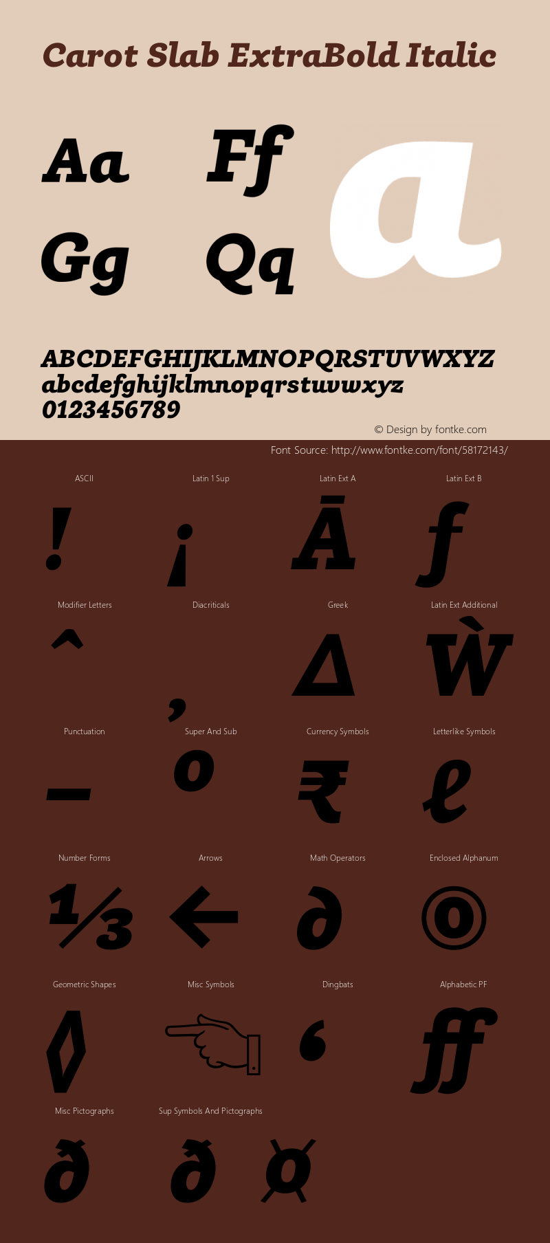 Carot Slab ExtraBold Italic Version 1.000图片样张