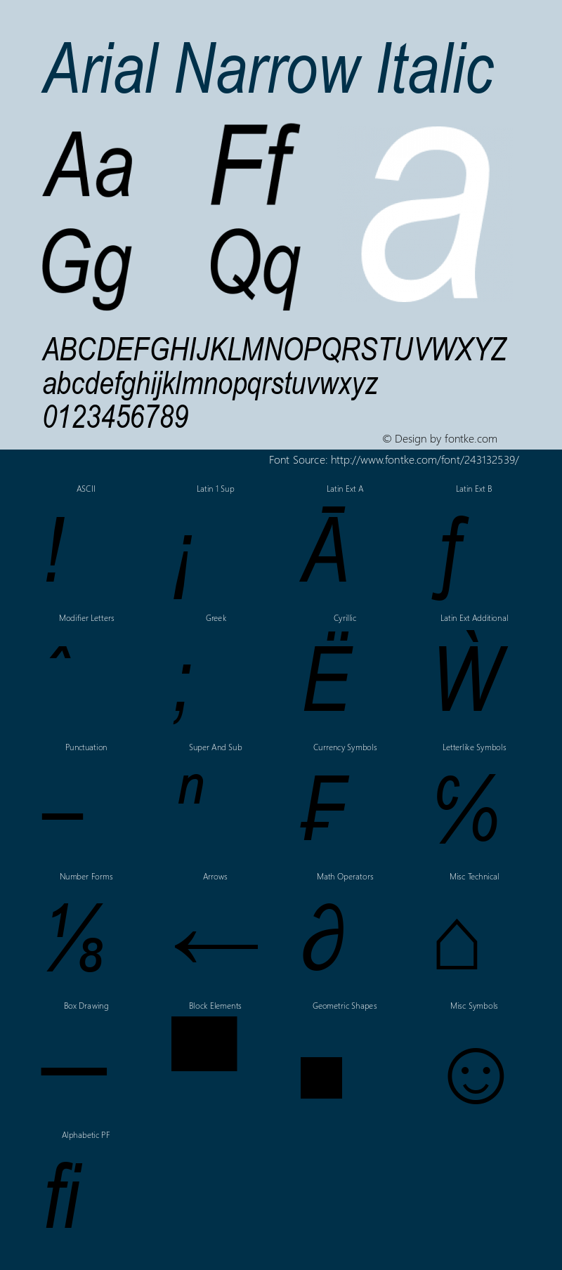 Arial Narrow Italic Version 1.00 Build 1000图片样张