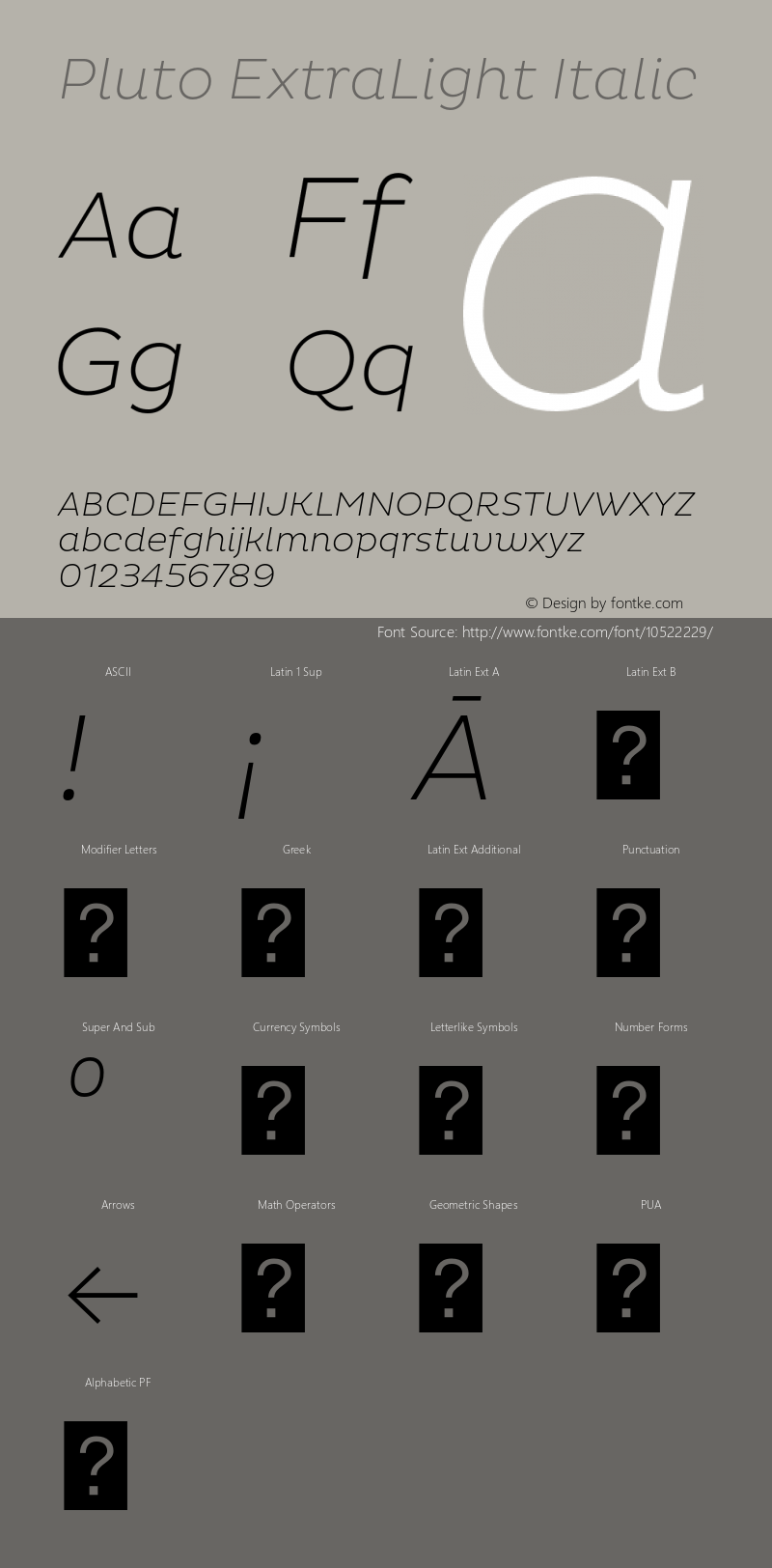 Pluto ExtraLight Italic Version 1.000图片样张