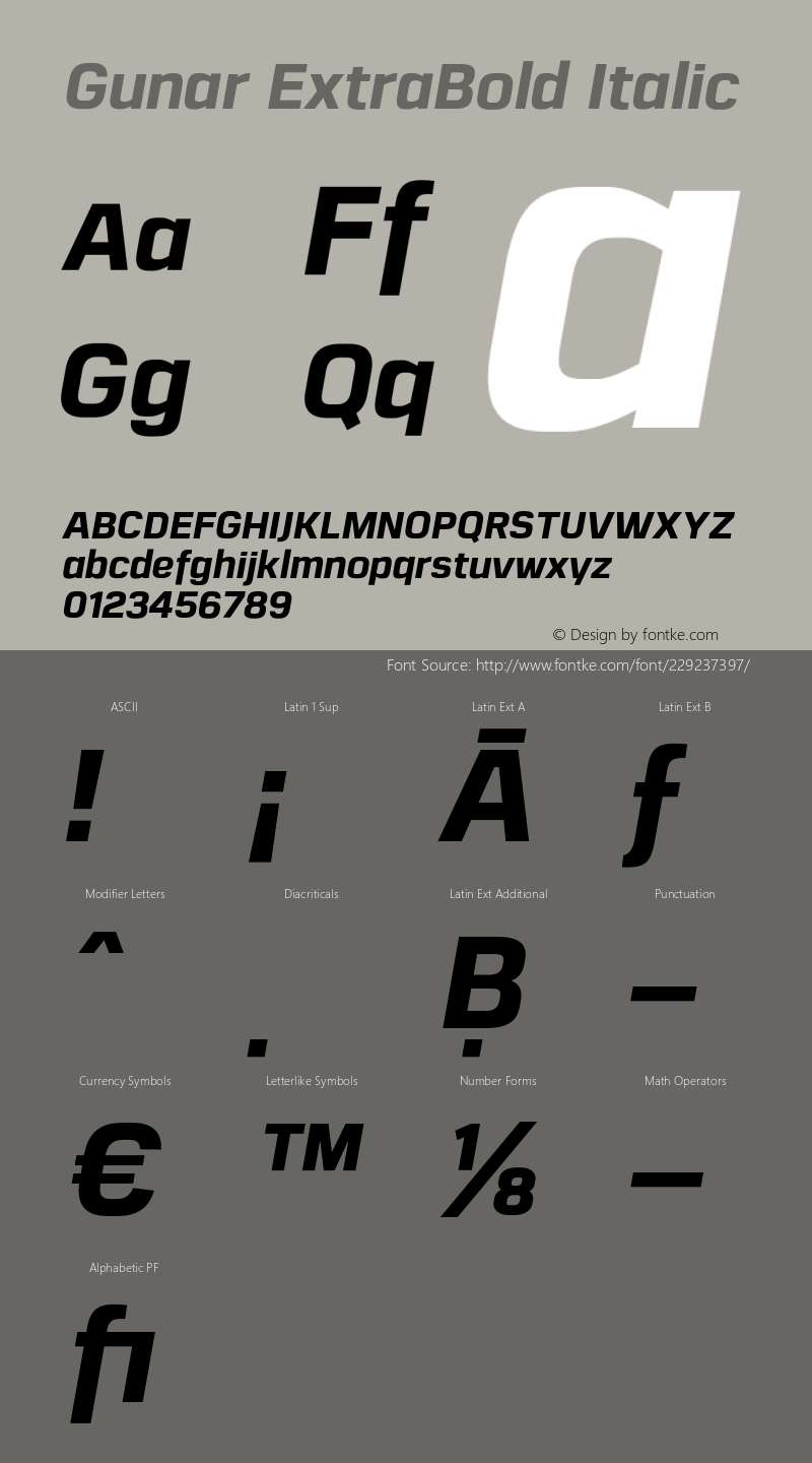 Gunar ExtraBold Italic Version 1.000;PS 001.000;hotconv 1.0.70;makeotf.lib2.5.58329图片样张