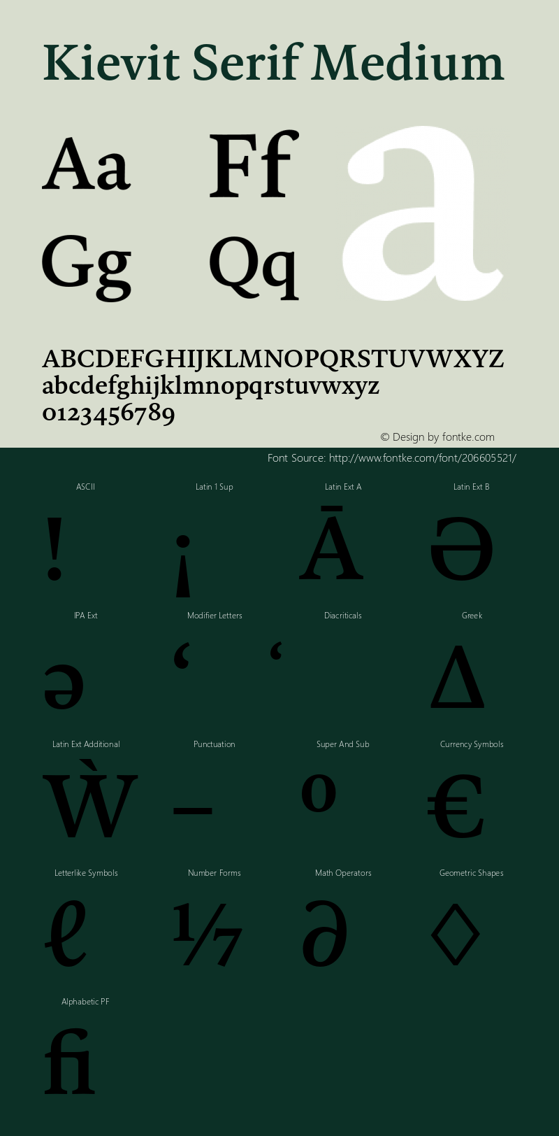 Kievit Serif Medium Version 7.700, build 1040, FoPs, FL 5.04图片样张