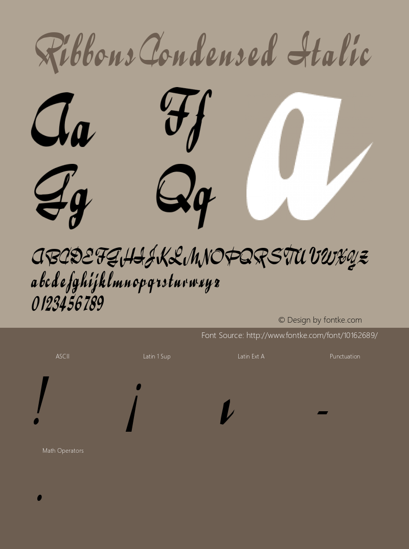 RibbonsCondensed Italic Rev. 003.000图片样张