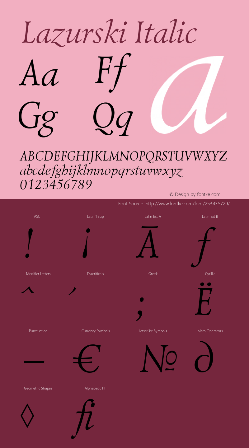 Lazurski Italic Version 1.000 2006 initial release图片样张