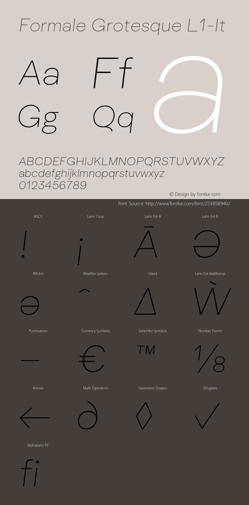 Formale Grotesque L1-It Version 2.022;Glyphs 3.2 (3241)图片样张