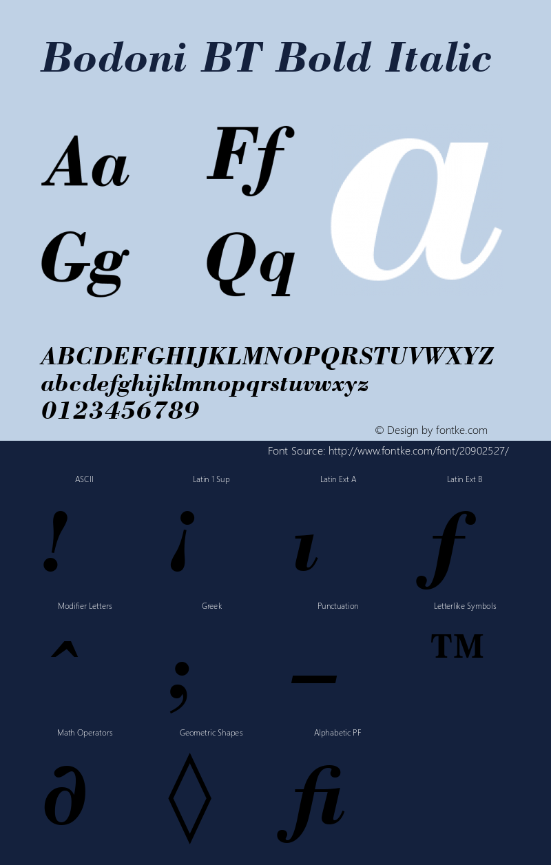 Bodoni Bold Italic BT spoyal2tt v1.21图片样张