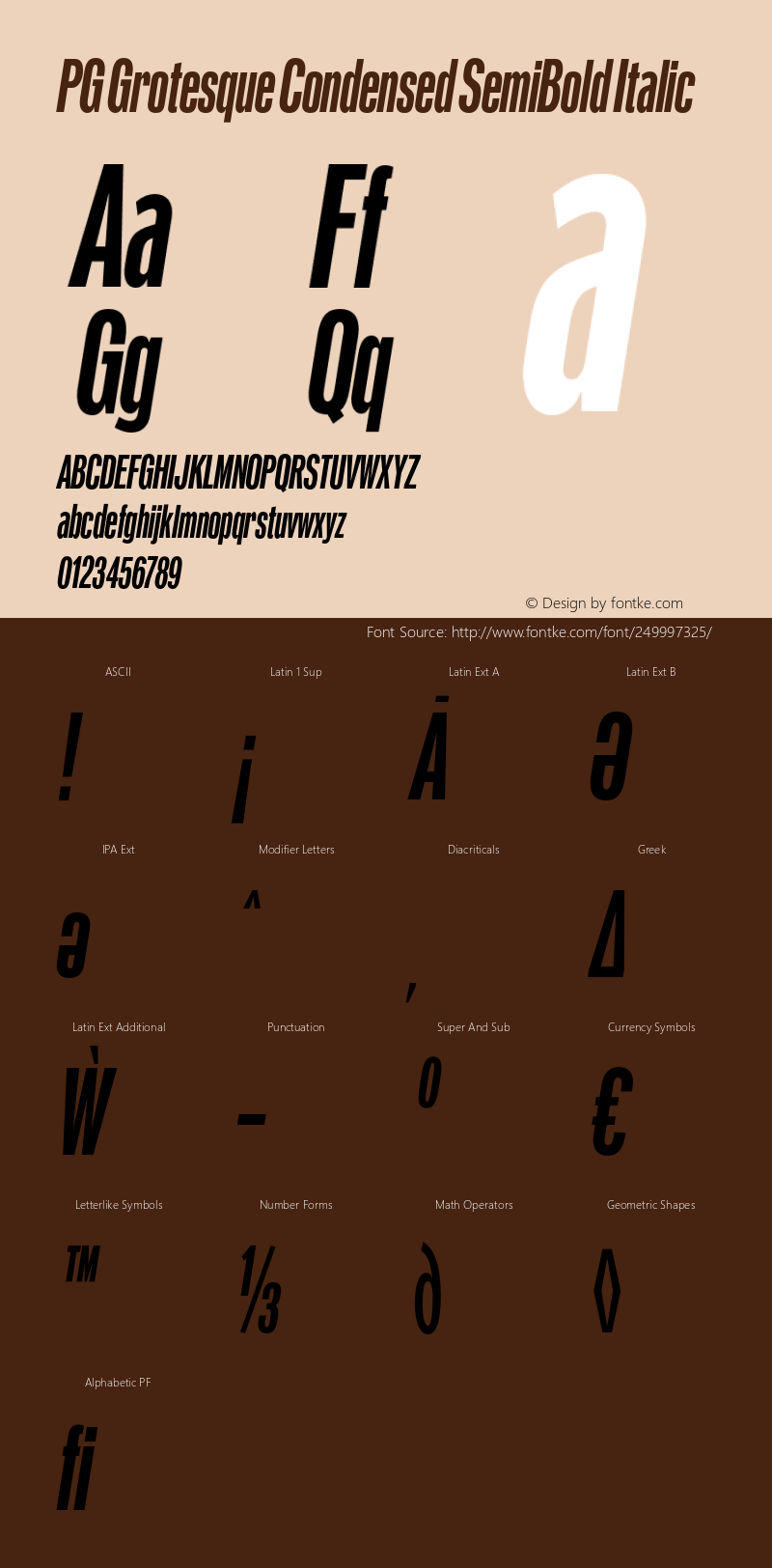 PG Grotesque Condensed SemiBold Italic Version 1.000;Glyphs 3.2 (3207)图片样张