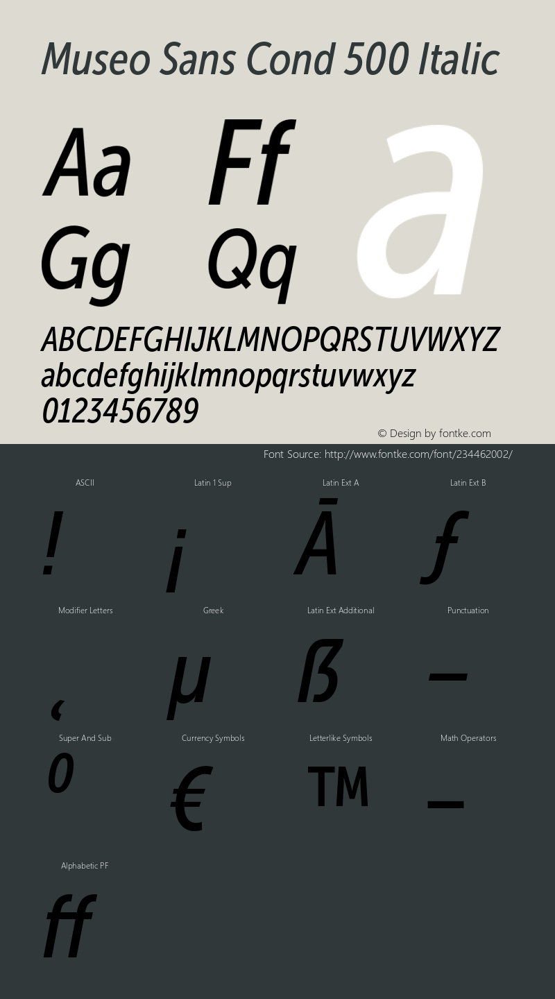 MuseoSansCond-500Italic Version 1.023图片样张