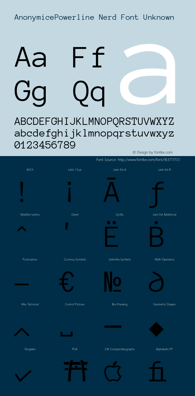 AnonymicePowerline Nerd Font Unknown Version 1.002图片样张