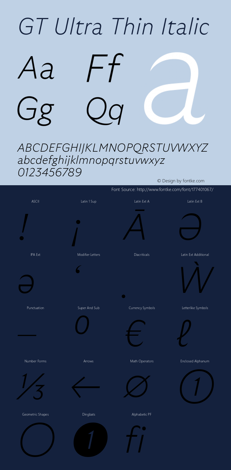 GT Ultra Thin Italic Version 1.000图片样张