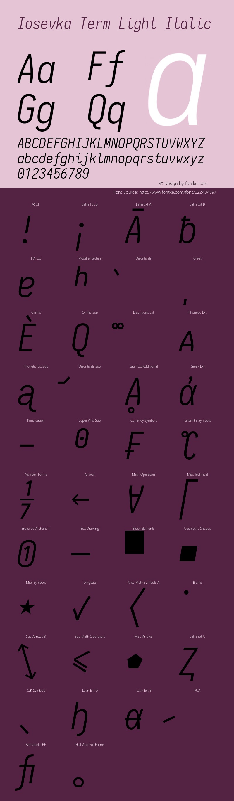 Iosevka Term Light Italic 1.13.1; ttfautohint (v1.6)图片样张