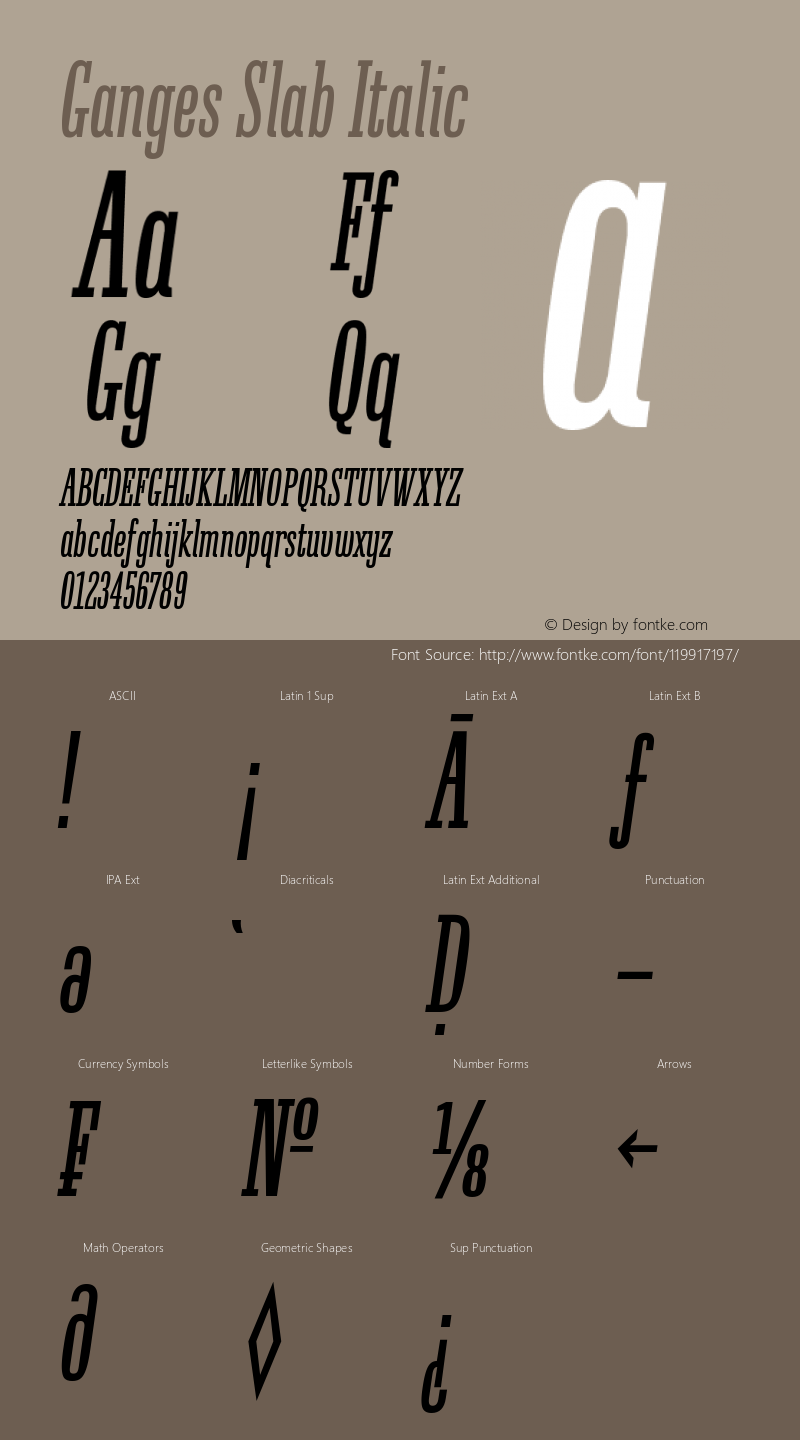 Ganges Slab Italic 1.000图片样张