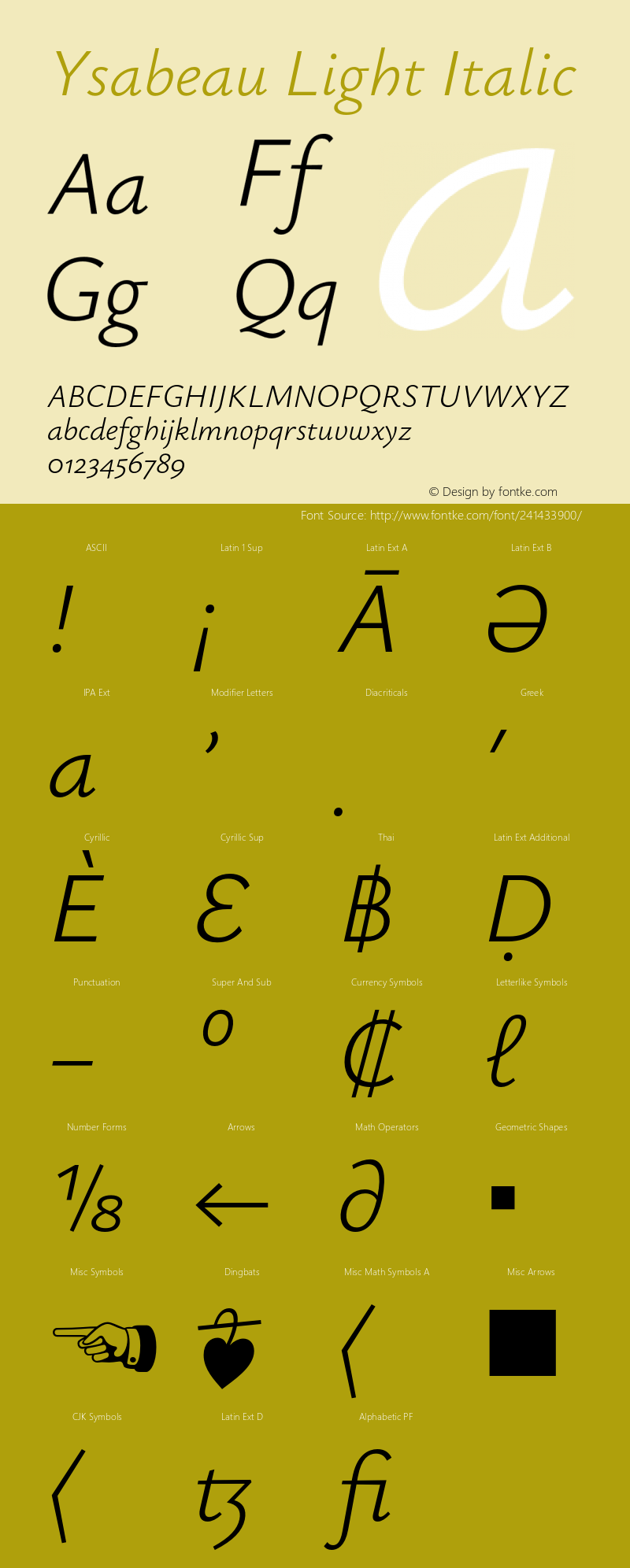 Ysabeau Light Italic Version 2.000;Glyphs 3.2 (3176)图片样张