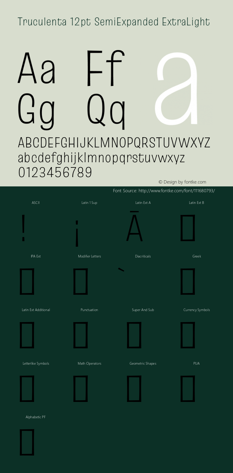 Truculenta 12pt SemiExpanded ExtraLight Version 1.002图片样张