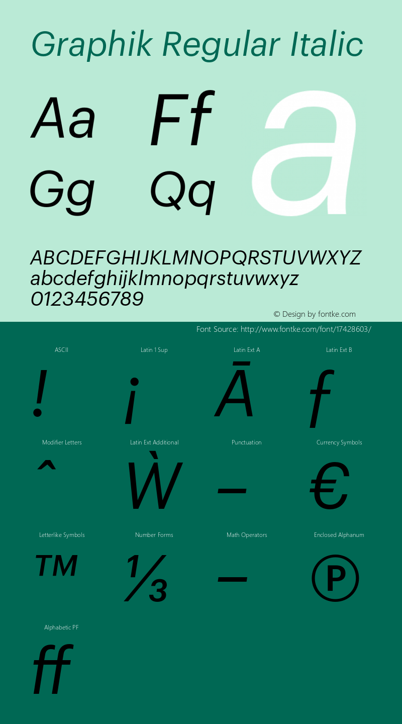 Graphik Regular Italic Version 1.1, 2009图片样张