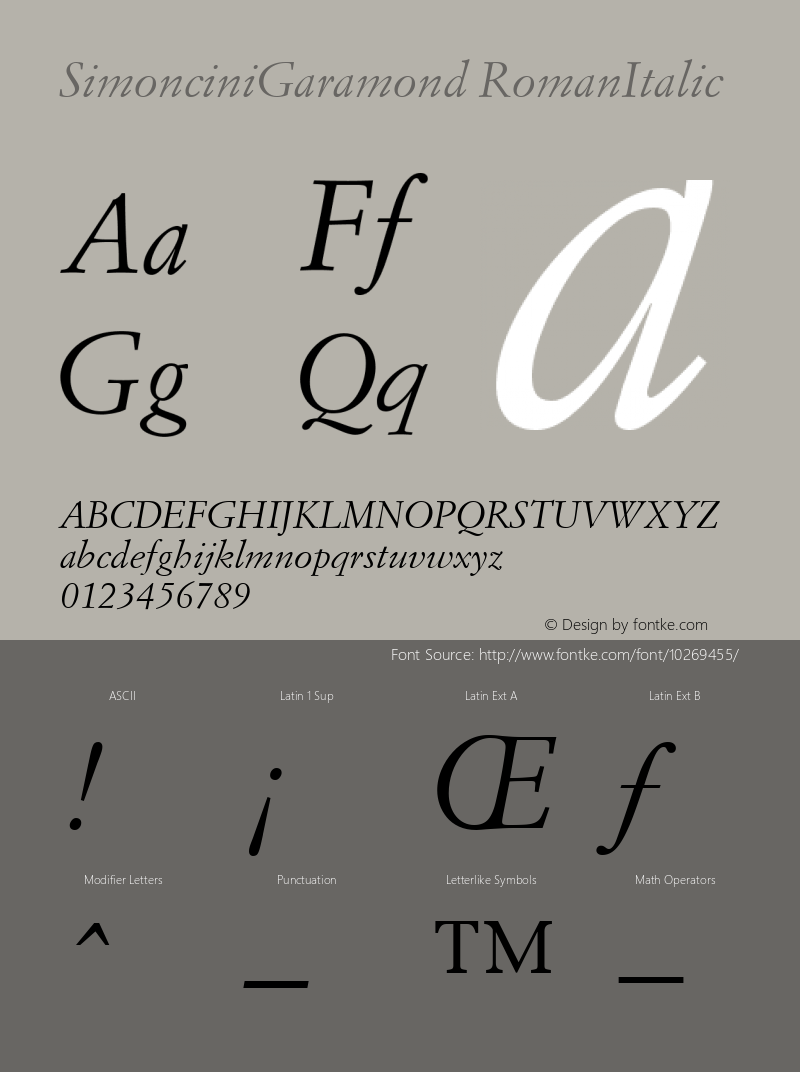 SimonciniGaramond RomanItalic Version 1.00图片样张