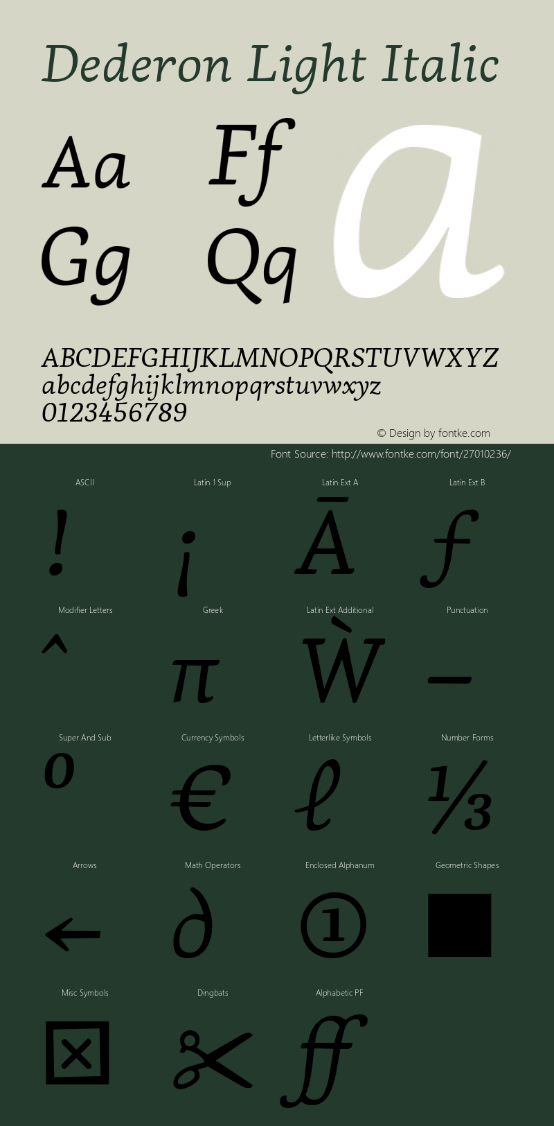 Dederon Light Italic Version 2.000图片样张