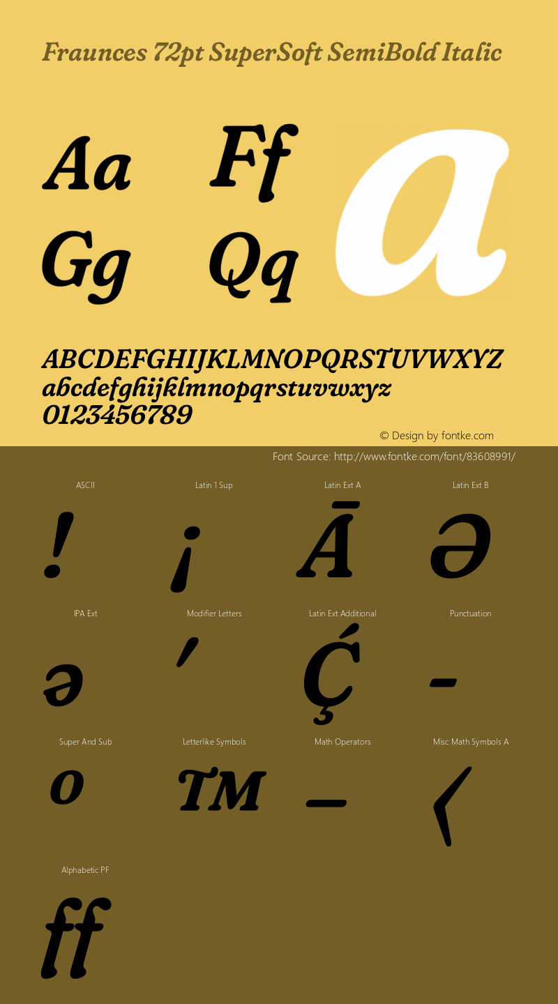 Fraunces 72pt SuperSoft SemiBold Italic Version 1.000;[0bf87f6ff]图片样张