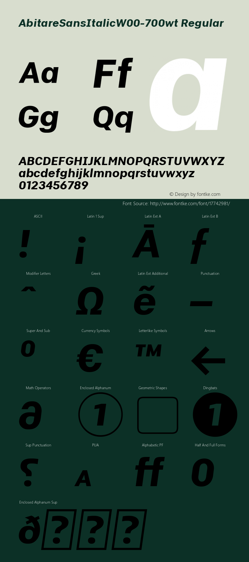 AbitareSansItalicW00-700wt Regular Version 1.50图片样张