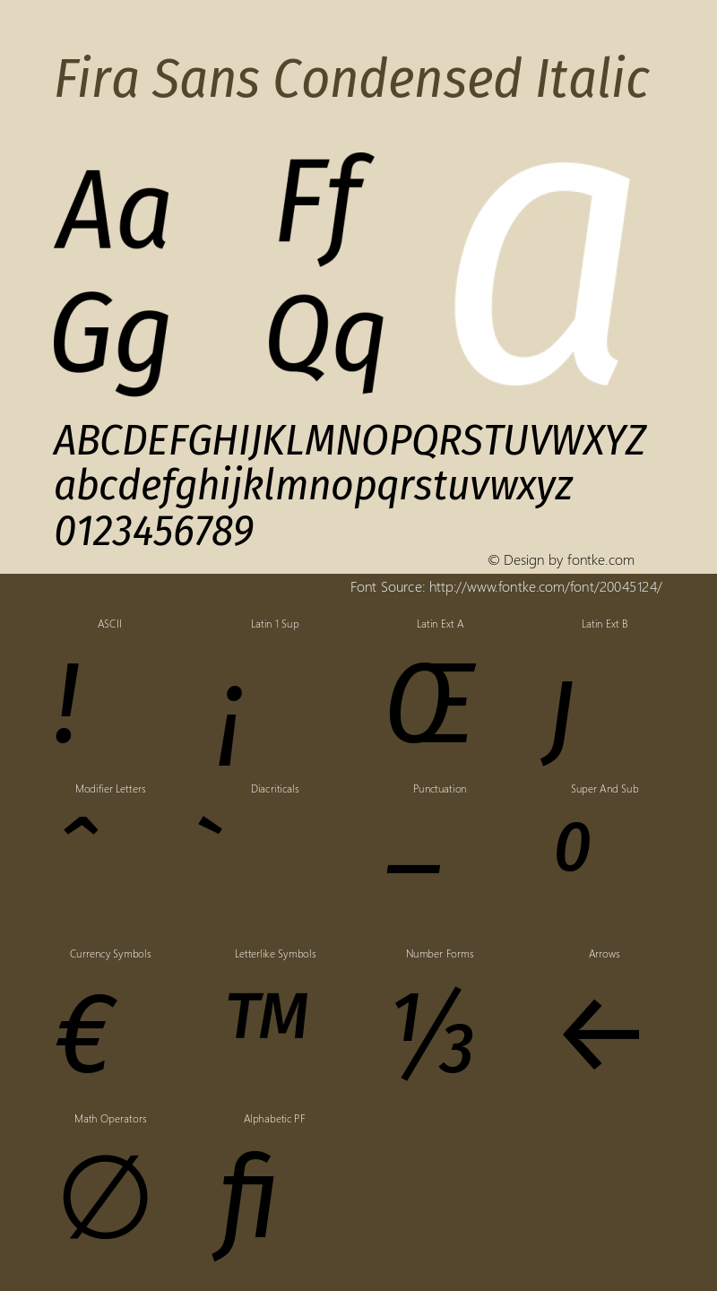 Fira Sans Condensed Italic Version 4.201图片样张