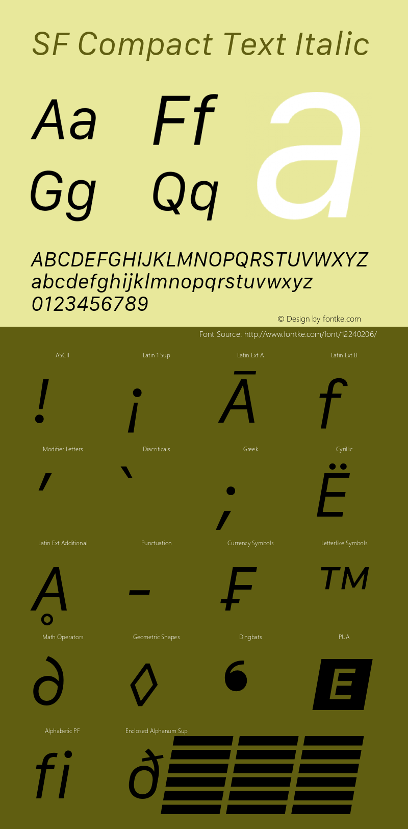 SF Compact Text Italic 11.0d10e2图片样张