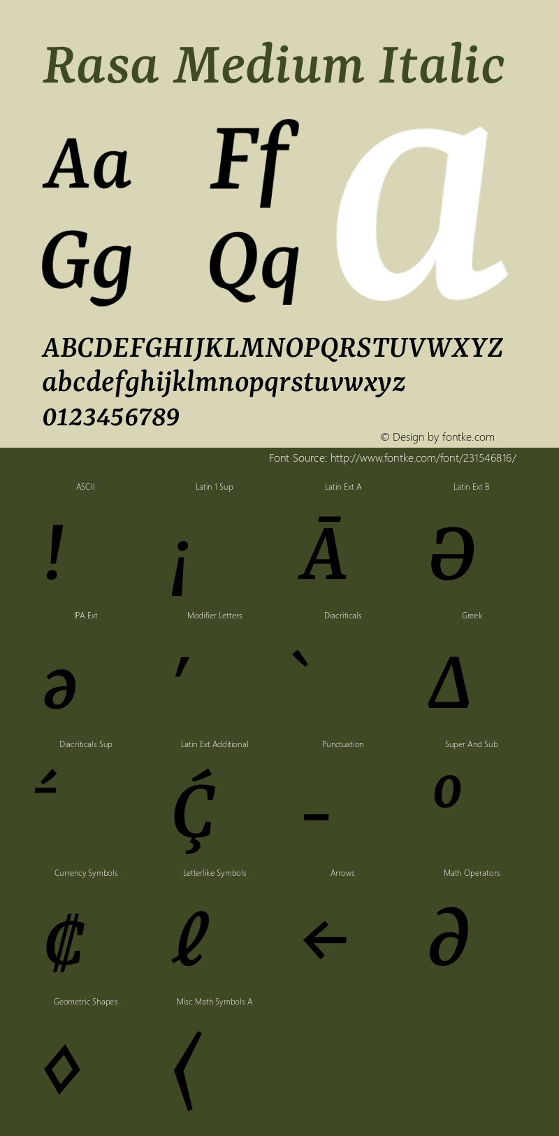 Rasa Medium Italic Version 2.004图片样张